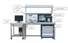 FC-08A可編程器件電子產(chǎn)品設(shè)計與制作實訓考核裝置