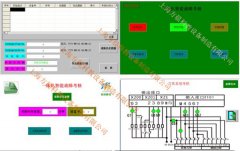 物聯(lián)網(wǎng)自動化應(yīng)用軟件