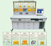 FCJX-4型《金屬工藝學(xué)》多媒體仿真設(shè)計(jì)綜合實(shí)驗(yàn)裝置