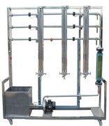 FCH003 流體流動阻力實(shí)驗(yàn)裝置