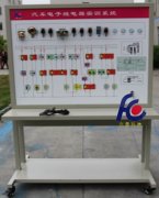  FC-QC-032汽車線束連接器、接插器示教板