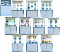 FC-10型《模具》示教陳列柜