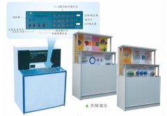  FC-15型CD解說(shuō)電腦控制機(jī)械綜合陳列柜